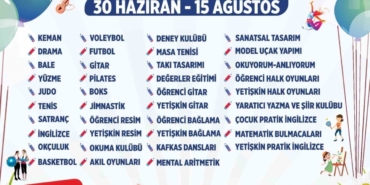 Başkan Çerçioğlu ile Aydınlı çocuklar yaz tatilinde eğlenirken öğrenecek 7 Başkan Çerçioğlu ile Aydınlı çocuklar yaz tatilinde eğlenirken öğrenecek