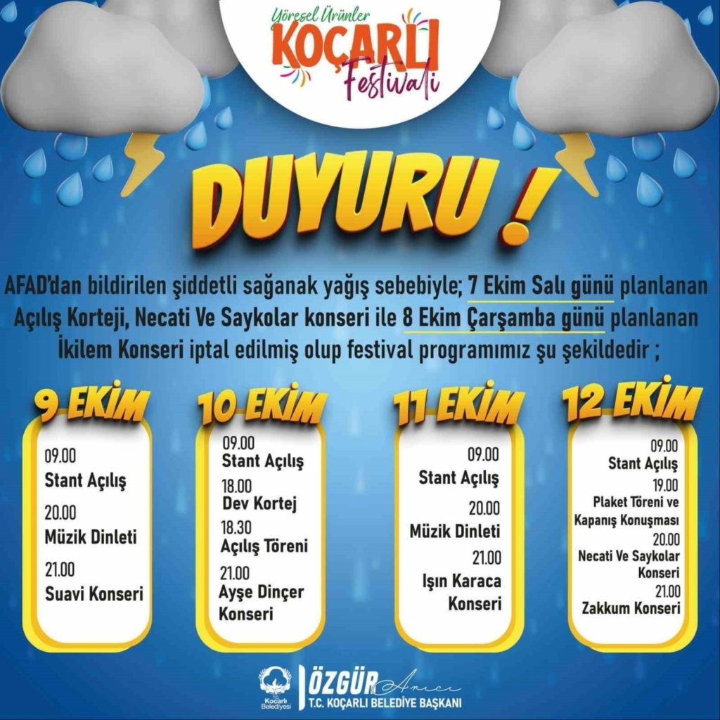 Koçarlı’da festival tarihi ertelendi 2 kocarlida festival tarihi ertelendi 25aa33a2cf3b