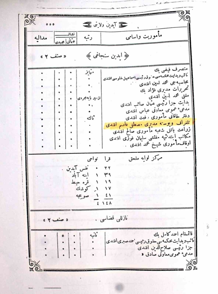aydinin beybabasinin mezari 105 yil sonra aciga cikti 1fe728e8b436