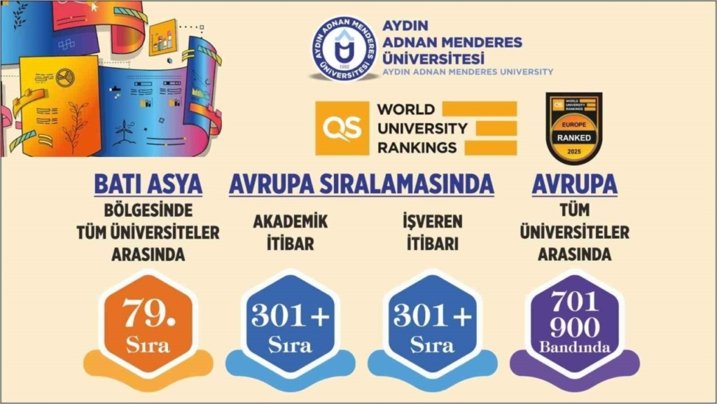 adu avrupa universite siralamasinda yerini aldi a090b361e2bb