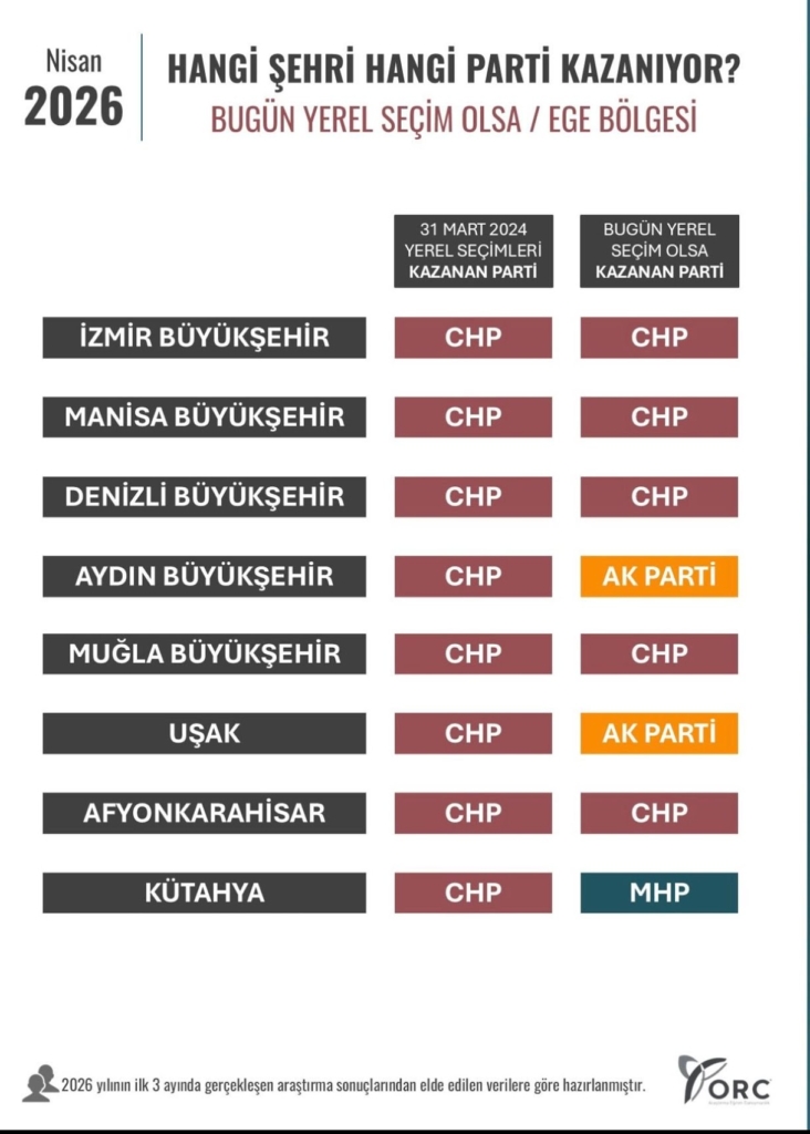 WhatsApp Image 2026 04 20 at 11.03.26