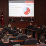 Aydın’da en çok yatırım yapılan kurumlar belli oldu