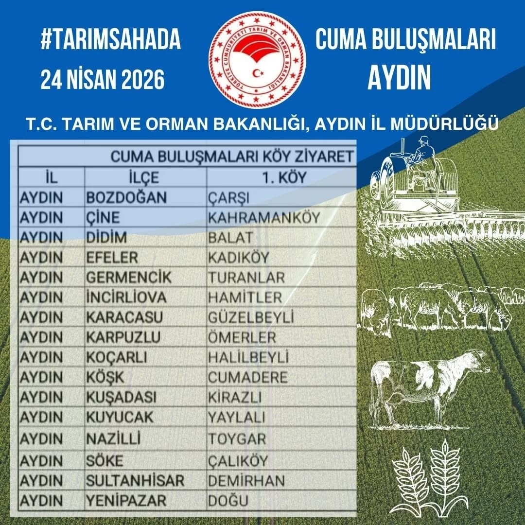 aydinda tarim sahada bulusmalari suruyor 0dd5e9026c63