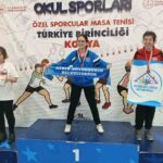 Aydınlı otizmli sporcular Türkiye şampiyonu oldu 5 aydinli otizmli sporcular turkiye sampiyonu oldu 93d6c860336b