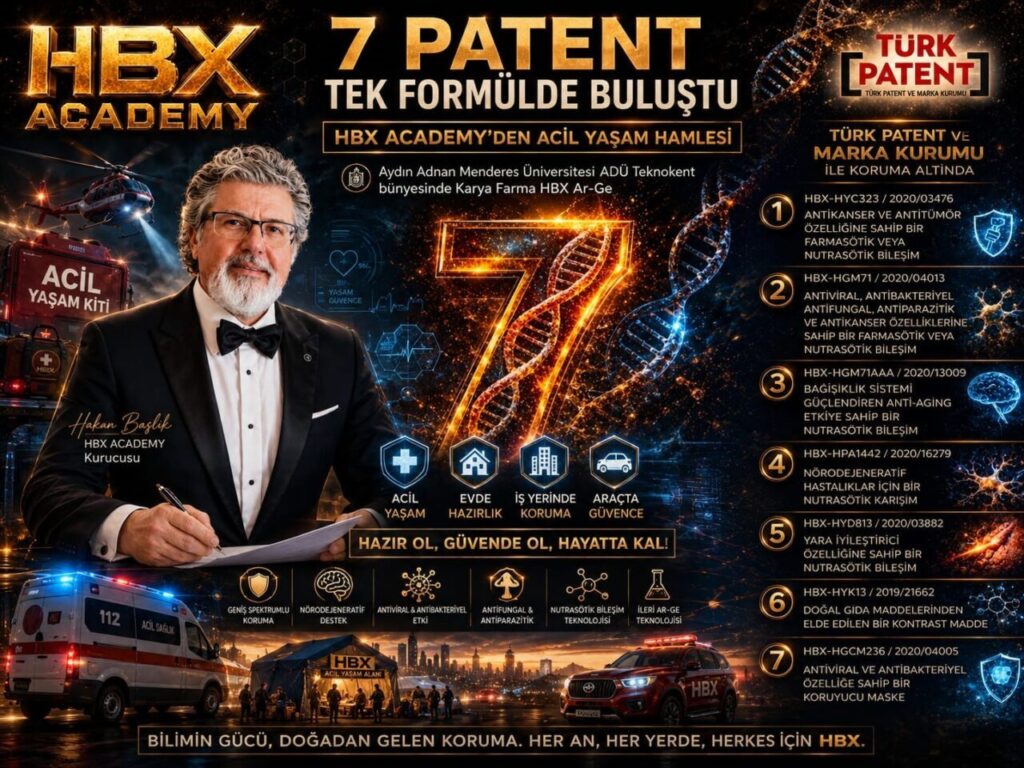 hbx academy 7 patentli calismasina tek formulde bulusturdu 381a453830e3