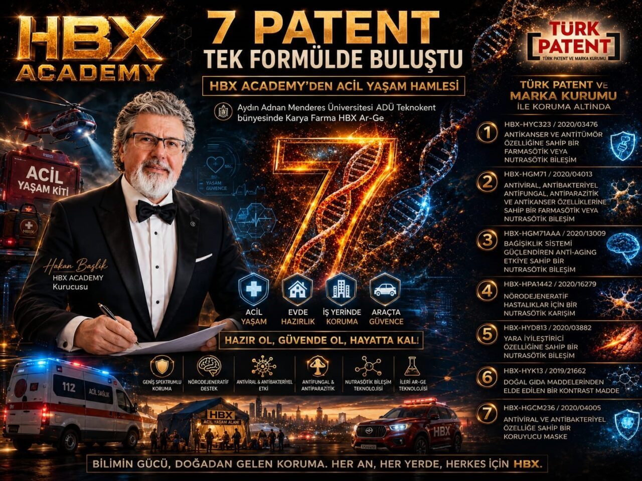 HBX Academy, 7 patentli çalışmasına tek formülde buluşturdu
