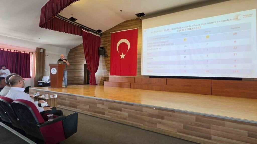 Nazilli’de siber güvenlik bilgilendirme semineri düzenlendi 4 nazillide siber guvenlik bilgilendirme semineri duzenlendi 8531b647f7ce