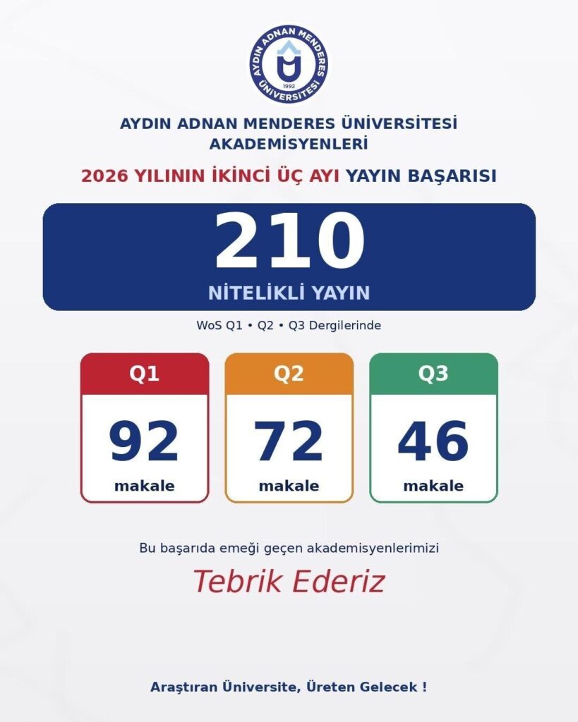 adu akademisyenlerinden uc ayda 210 nitelikli bilimsel yayin b6f4eaac38b1
