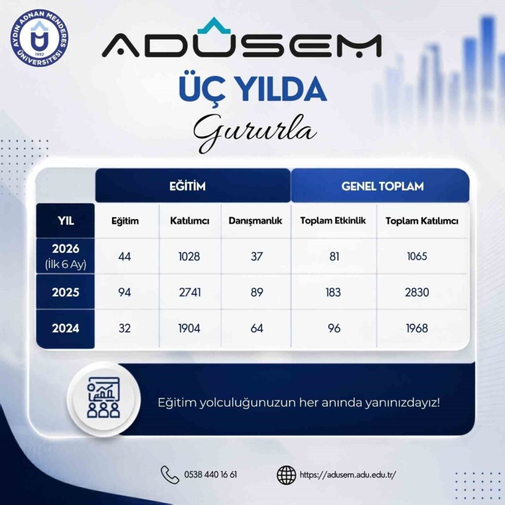 adude yasam boyu ogrenme calismalari suruyor ac9693cf9ff4