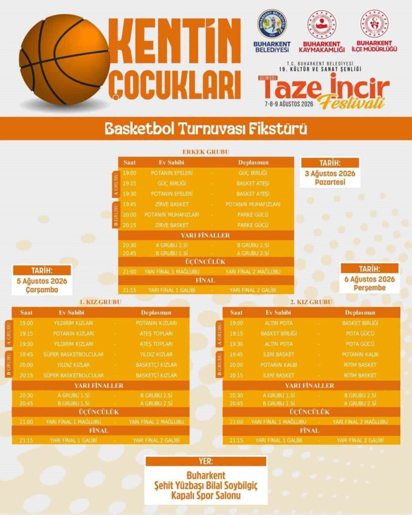 buharkent kentin cocuklari turnuvalarinda fiksturler belli oldu 1b8c5fd788df