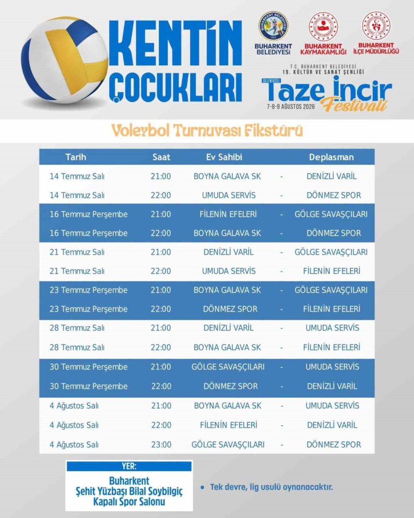 buharkent kentin cocuklari turnuvalarinda fiksturler belli oldu b7cfcd984fb5