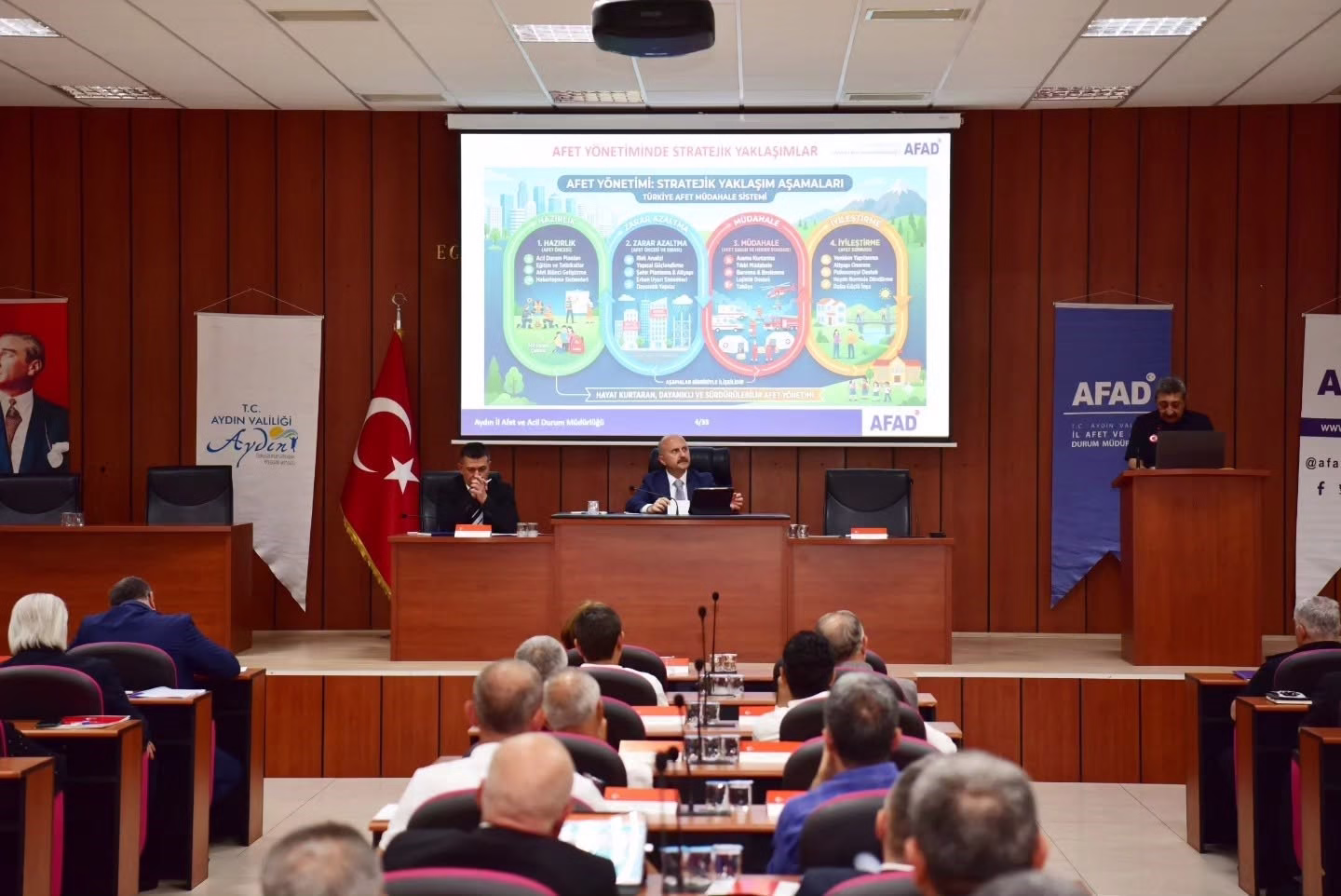 Aydın’da afetlere karşı tedbirler görüşüldü