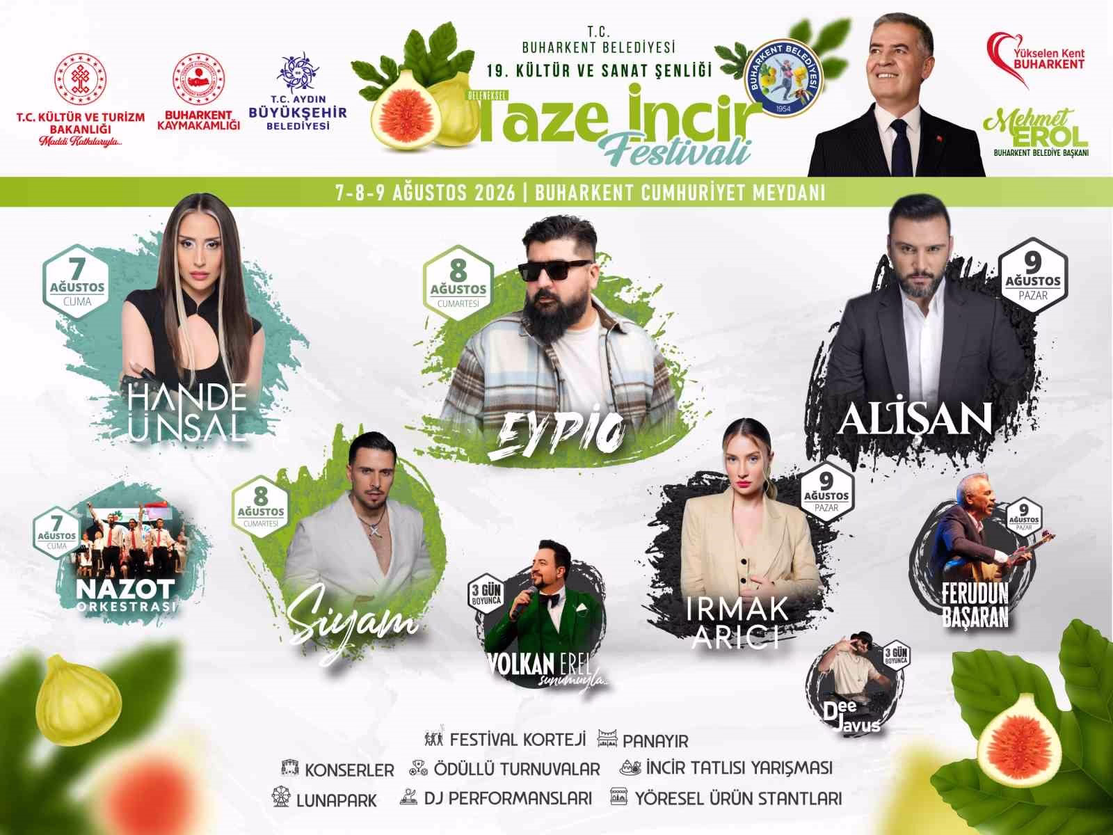 Türkiye’nin ilk ve tek taze İncir Festivali için geri sayım başladı 1 turkiyenin ilk ve tek taze incir festivali icin geri sayim basladi 922cbf5062e9