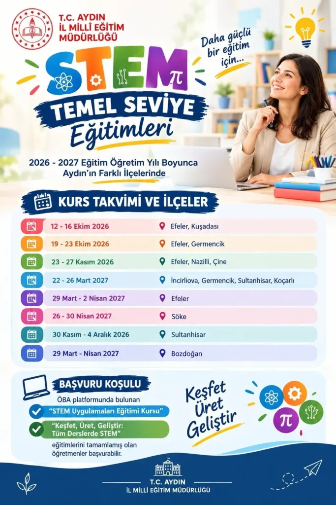 aydinda 10 ilcede ogretmenlere stem egitimi verilecek 38a2314b6574