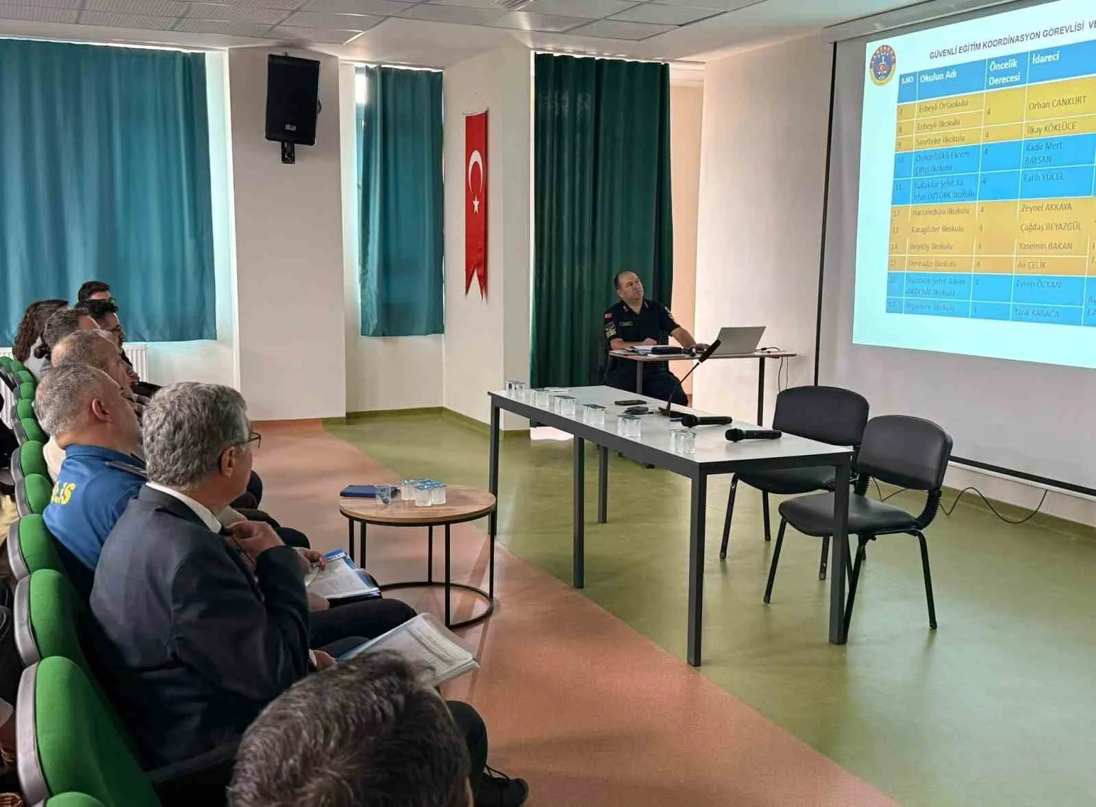 İncirliova’da okulların güvenliği için tedbirler masaya yatırıldı 2 İncirliova’da okulların güvenliği için tedbirler masaya yatırıldı