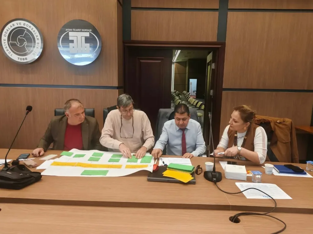 aydinda sivil toplum kuruluslarina proje egitimi c558ff79ed41