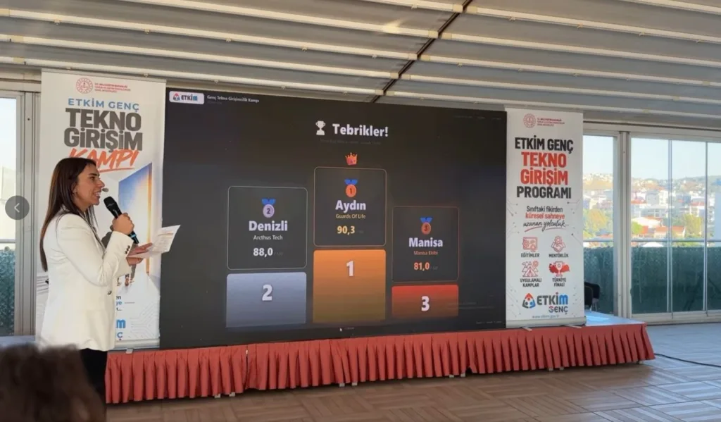 aydinli ogrenciler izmirde teknoloji zirvesine cikti cc115c95df31
