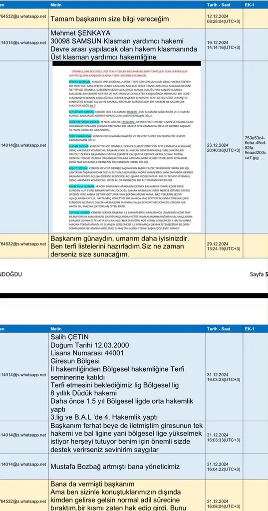 MHK soruşturmasında çarpıcı iddia: Hacıosmanoğlu ile Gündoğdu’nun yazışmaları ortaya çıktı 2 image 5