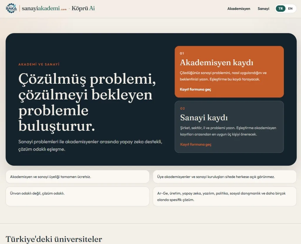 sanayinin cozum arayisina aduden dijital kopru 467b590909db